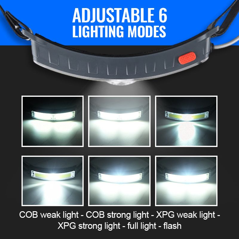 Go Hands-Free Instantly! Rechargeable Waterproof LED Headlamp