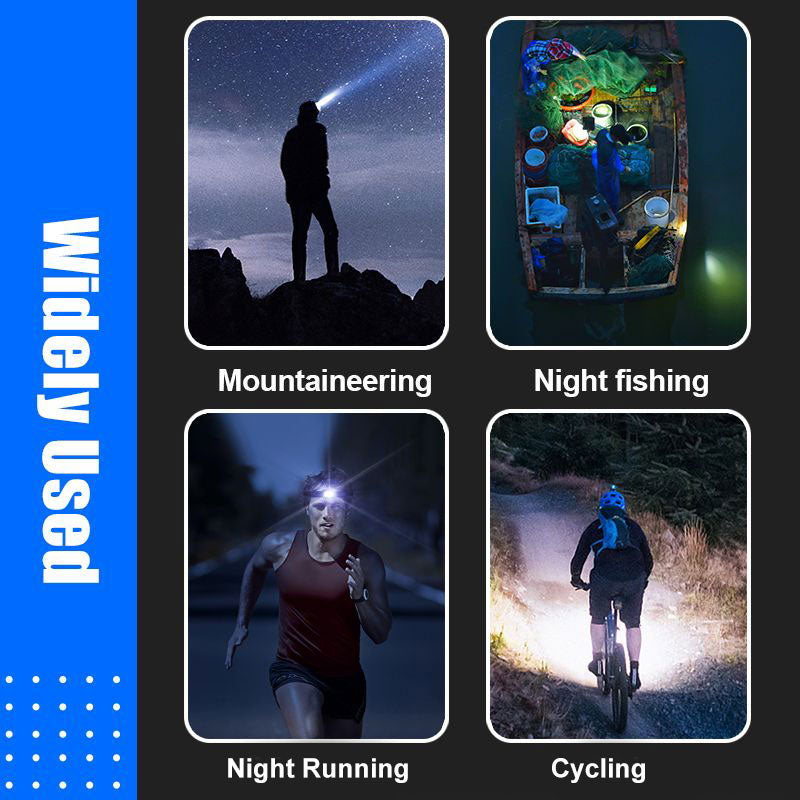 Go Hands-Free Instantly! Rechargeable Waterproof LED Headlamp