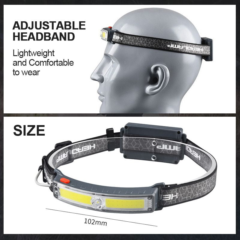 Go Hands-Free Instantly! Rechargeable Waterproof LED Headlamp