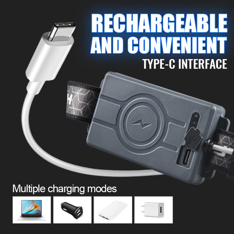 Go Hands-Free Instantly! Rechargeable Waterproof LED Headlamp