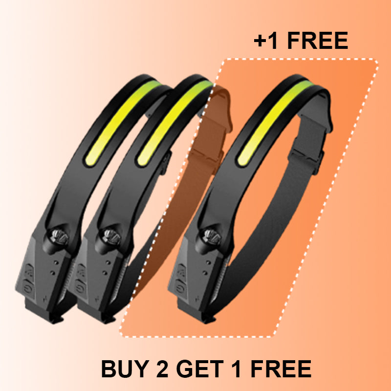 Go Hands-Free Instantly! Rechargeable Waterproof LED Headlamp