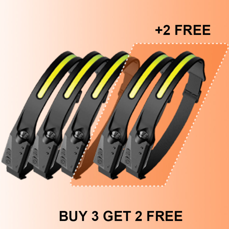 Go Hands-Free Instantly! Rechargeable Waterproof LED Headlamp