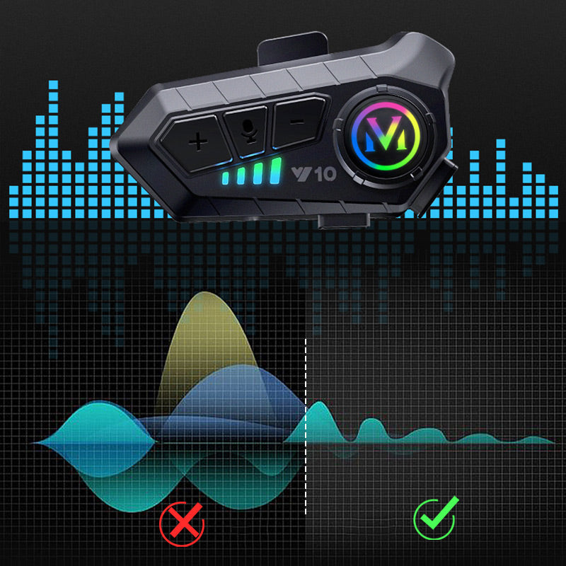 Ride Hands-Free Instantly! IPX6 Waterproof Helmet Bluetooth Speaker