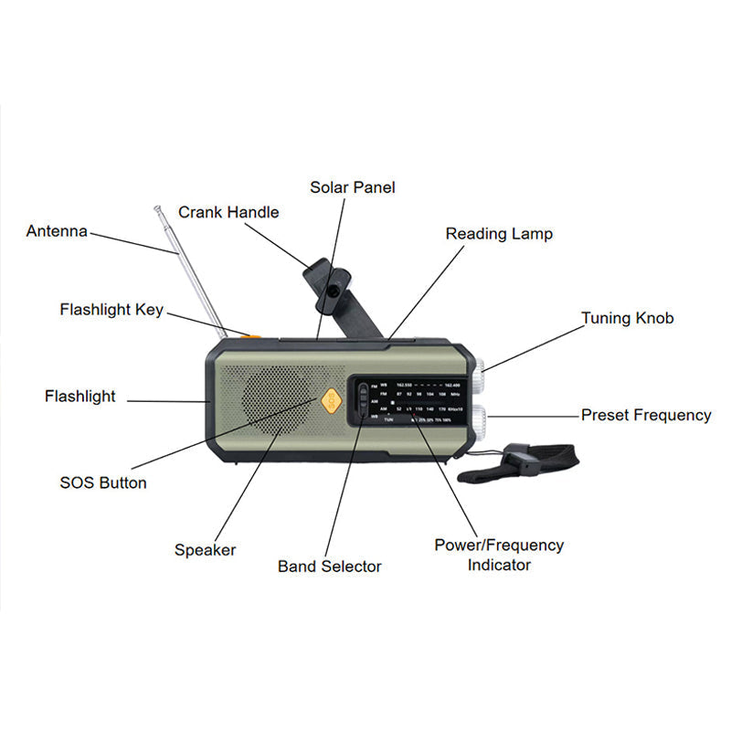 📻 50% OFF NOW! ☀️Solar Hand-Crank Emergency Weather Radio – NOAA Alerts, Power Bank & Built-In Flashlight🔋
