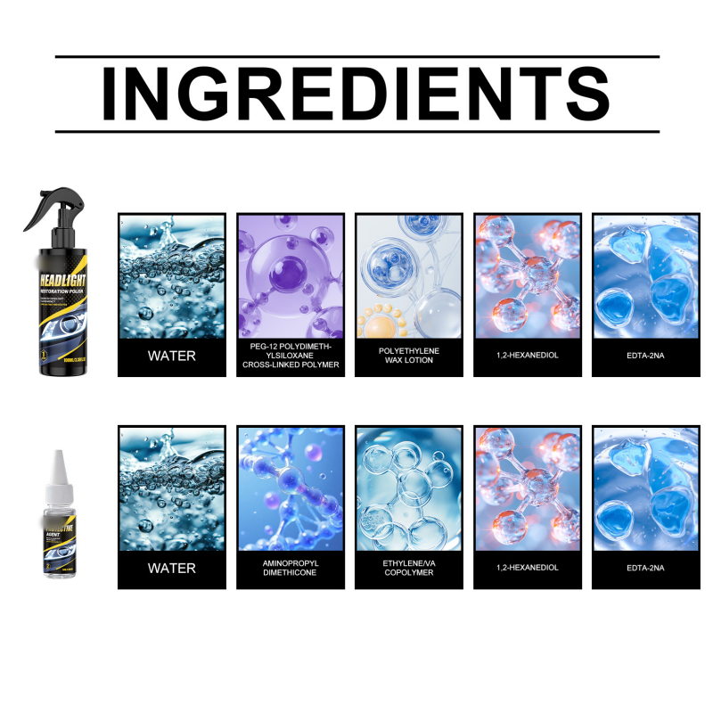 Restore Headlight Clarity Instantly! No-Sanding Polish Kit