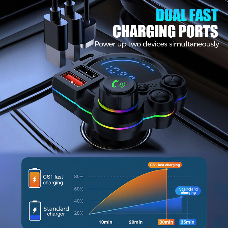 Bluetooth 5.3 FM Transmitter – Dual Fast Charge & Hands-Free Calls