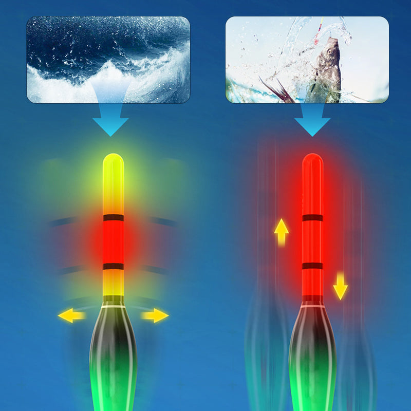 🎣Automatic Fishing Line Set – Pre‑rigged, just cast & catch. Includes luminous float & accessory compartment. Perfect for beginners & seasoned anglers.