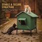 Shelter Outdoor Cats Instantly! No-Leak Elevated Thermal Cat House