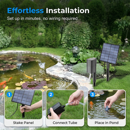 Solar Pond Aerator Kit – High-Efficiency & Easy Setup