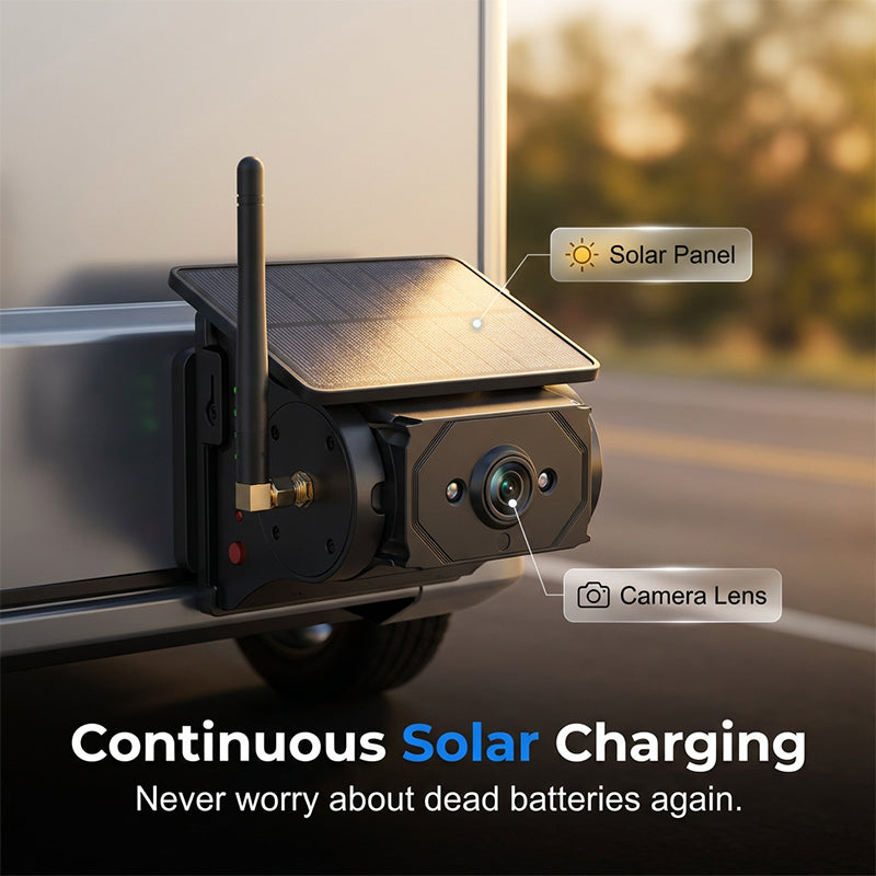 Reverse With Confidence Instantly! Solar No-Wire HD Backup Camera