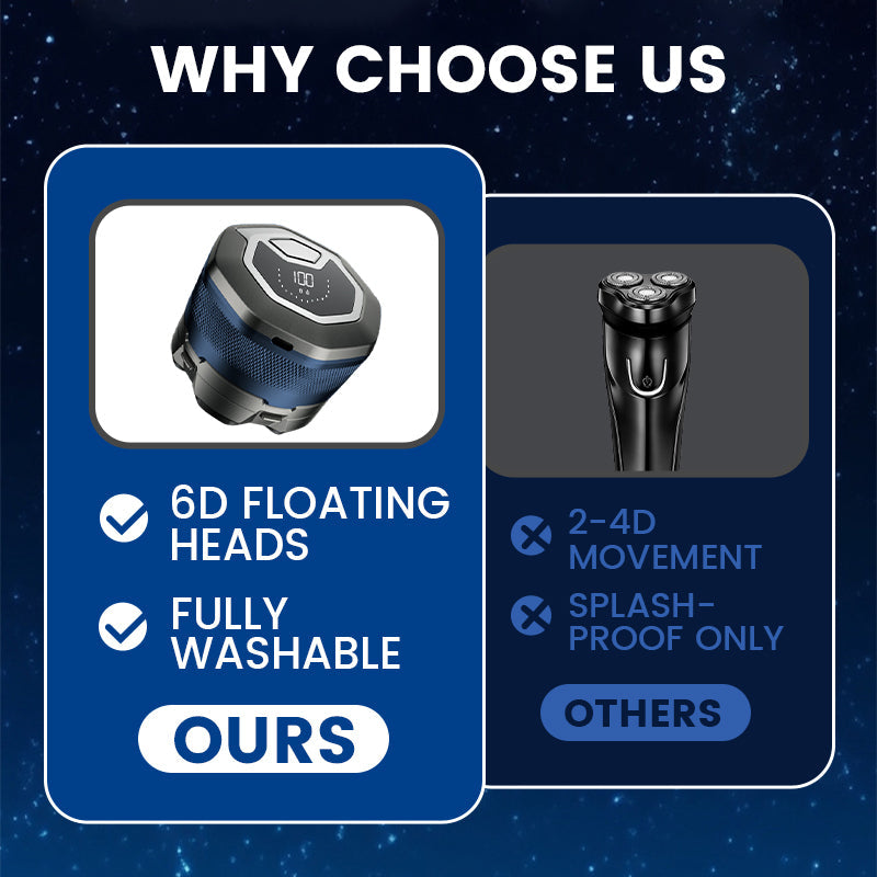 6-Blade Head Shaver – Waterproof, Magnetic Quick-Clean