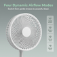 Collapsible Telescopic Fan – 4 Speeds, Ultra-Quiet & USB Rechargeable
