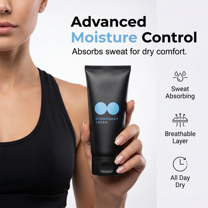 Quick-Dry Deodorant Cream – Talc-Free & Chafe Protection Formula