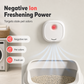 Wall-Mounted Pet Odor Purifier – Silent & Easy Setup