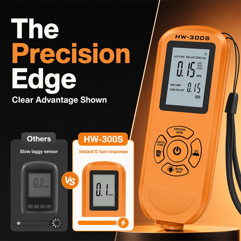 Digital Coating Thickness Gauge – Precision Paint Depth Tester