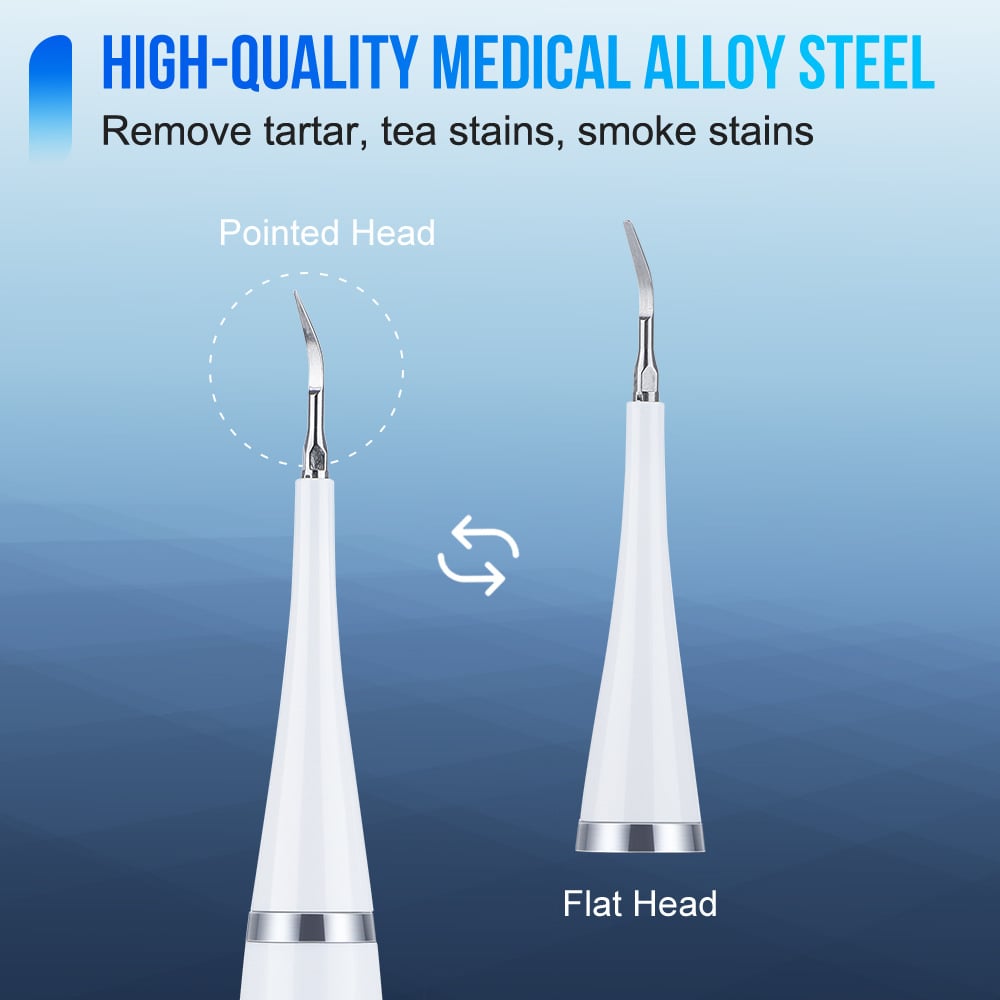 Ultrasonic Dental Cleaner – 5 Modes & LED Display for Professional Oral Care