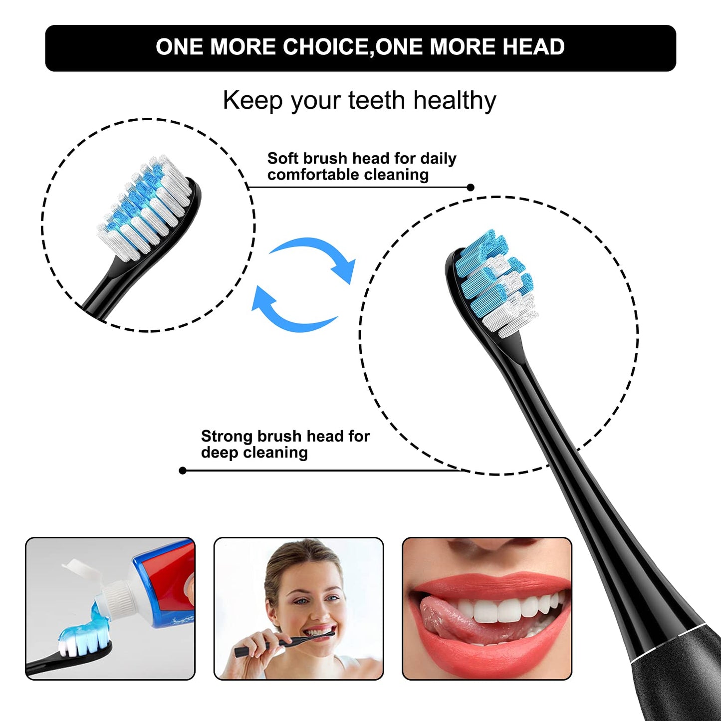 Ultrasonic Dental Cleaner – 5 Modes & LED Display for Professional Oral Care