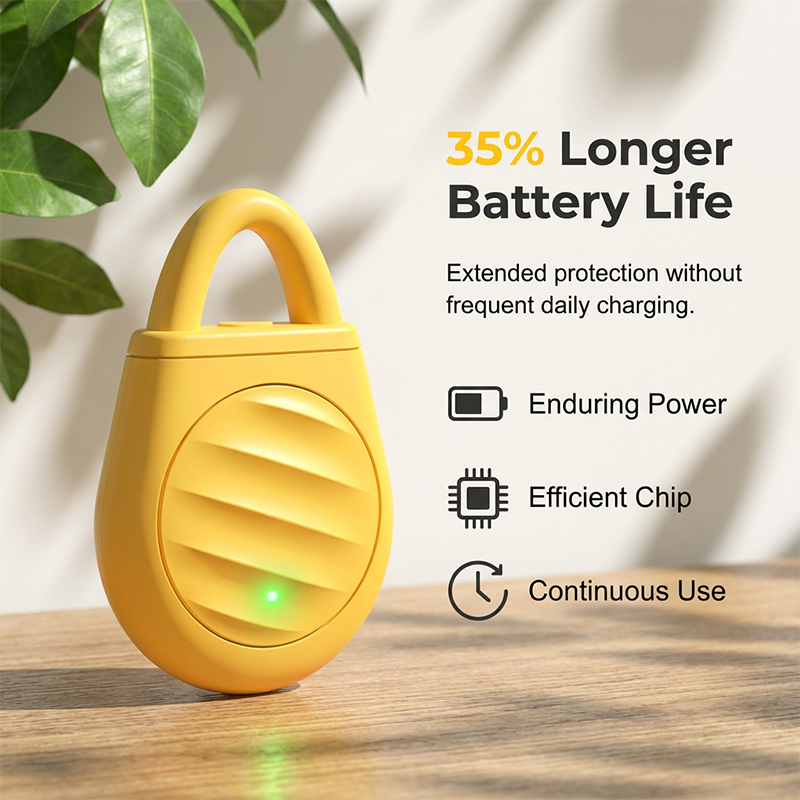 Ultrasonic Pest Repeller – Multi-Mode & Compact Design