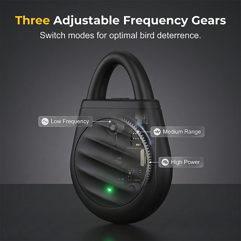 Ultrasonic Pest Repeller – Multi-Mode & Compact Design