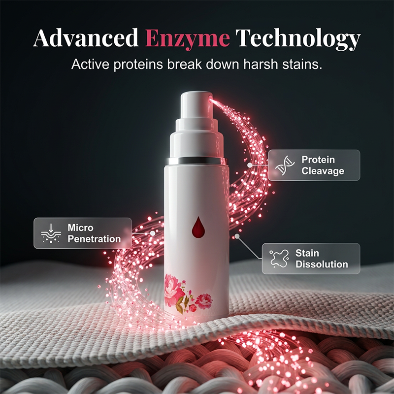 Instant Blood Stain Remover – Enzyme Cleaner & Gentle Formula