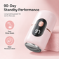 Professional Electric Callus Remover – 20K RPM & Safety Sensor Design