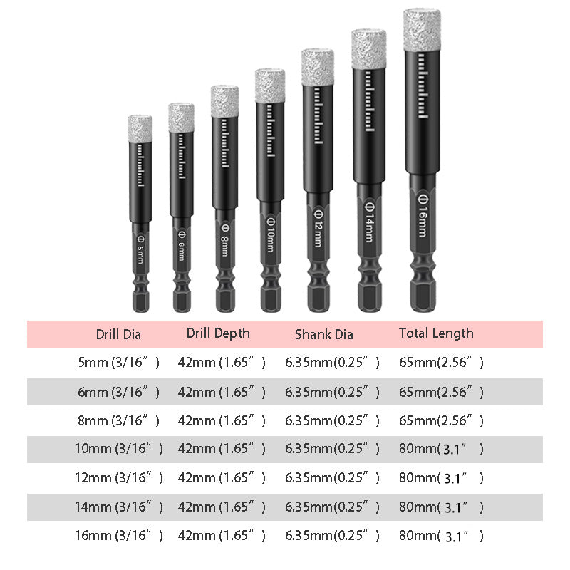 Popular Tools🔧Diamond Tile Drill Bit Set – Dry Cutting & Precise Design