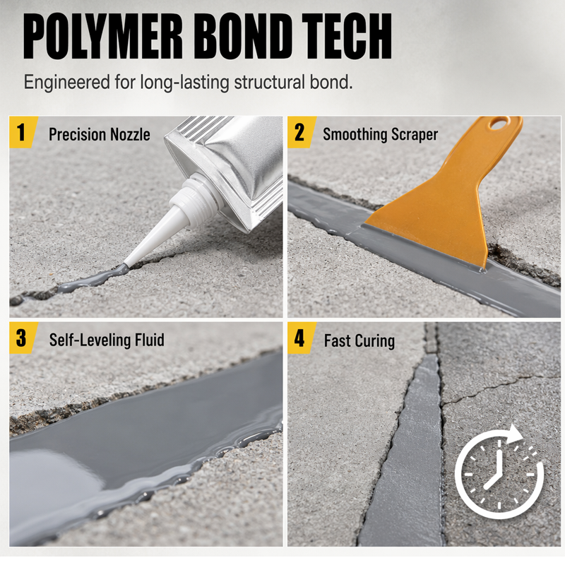 Concrete Crack Repair Kit – Waterproof Sealant & Scraper Included