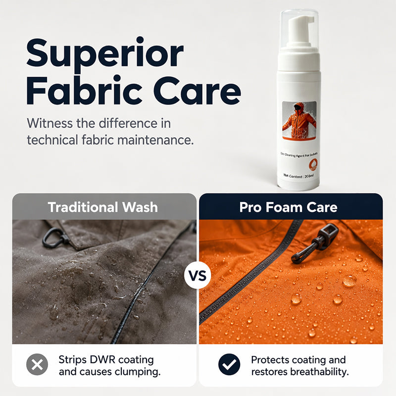 Dry Foam Garment Cleaner – Stain Removal & Gentle Formula