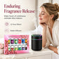 🔥Limited Time 50% Off！12-Scent Essential Oil Set – Water-Soluble & Diffuser-Ready Design