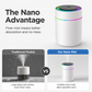 Mini Colorful USB Humidifier