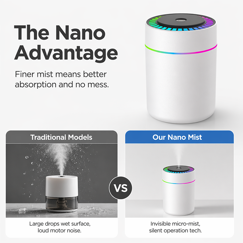 Mini Colorful USB Humidifier