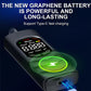 ⏳🔥LIMITED-TIME 50% OFF! ⏰Digital Breathalyzer – Voice Alert & USB Rechargeable Design, No More Risky Driving
