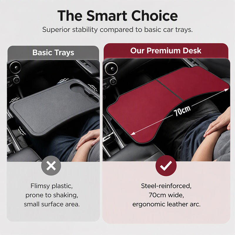 Foldable Car Steering Wheel Desk and Dining Tray for Laptop Work