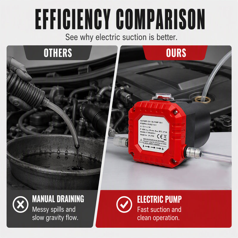 Extract Engine Oil Instantly! Portable Electric Oil Change Pump