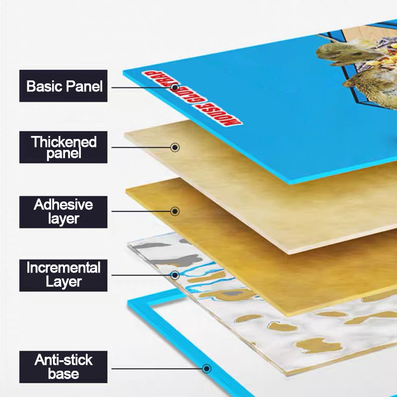Catch Mice Instantly! Heavy-Duty Disposable Mouse Glue Traps