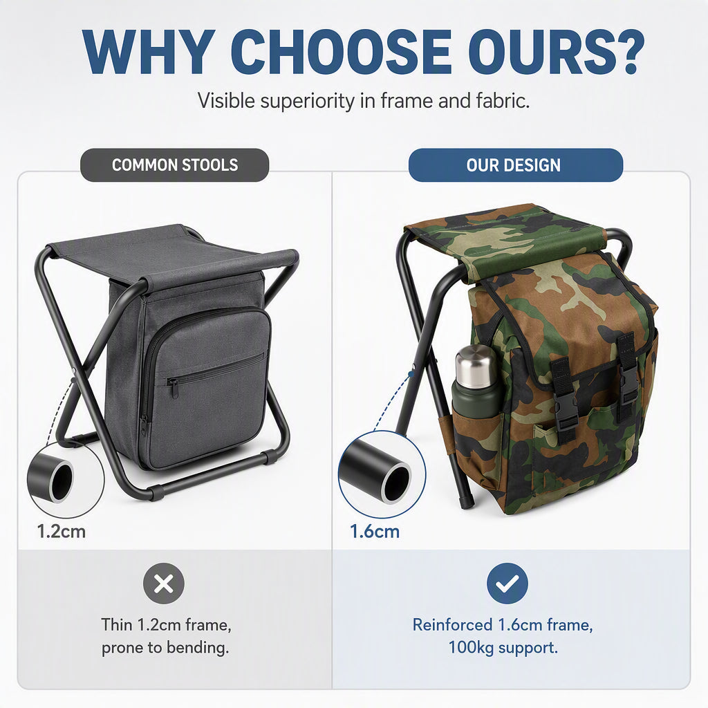 Sit Anywhere, Carry Everything! Heavy-Duty Folding Chair Backpack