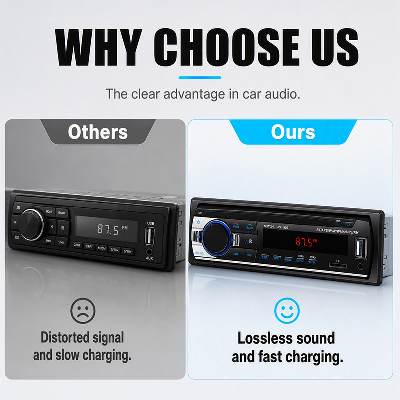 Stream Lossless Audio Instantly! No-Static Bluetooth 5.0 Car Player