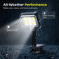 Light Up Anywhere Instantly! No-Wiring Clip-On Solar Light