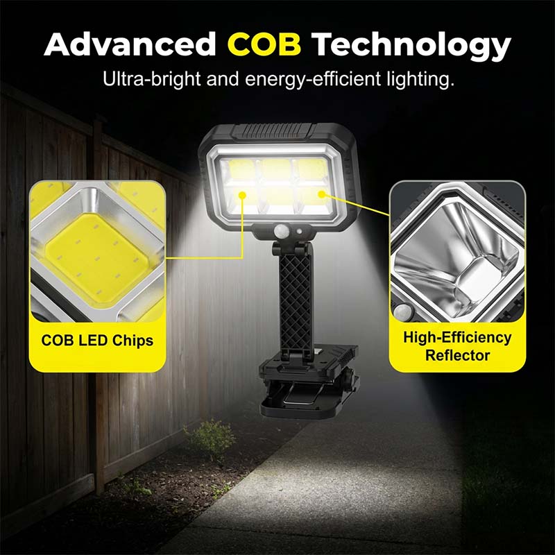 Light Up Anywhere Instantly! No-Wiring Clip-On Solar Light