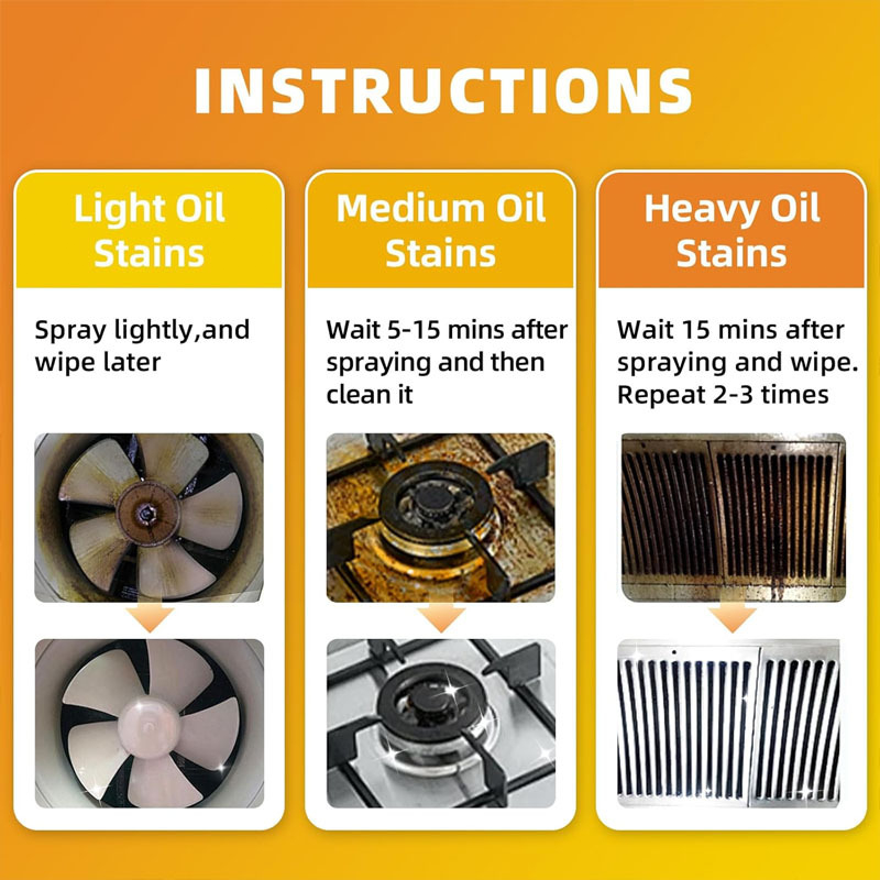 Cut Grease Instantly! No-Scrub Gentle Kitchen Degreaser Spray