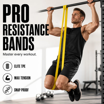 Professional Fitness Resistance Band Set