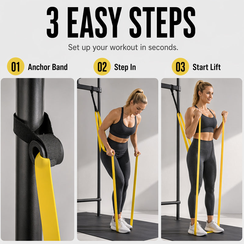 Professional Fitness Resistance Band Set