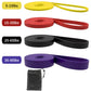 Professional Fitness Resistance Band Set