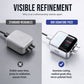 Charge Any Device Instantly! Auto-Off No-Overheat USB-C Protector