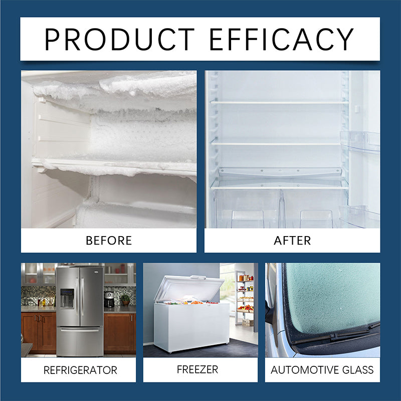 Efficient Convenient Refrigerator Defrosting Deicing Agent