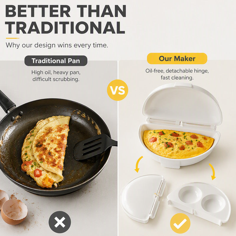 Cook Eggs Instantly! No-Pan 2-in-1 Microwave Omelet Maker