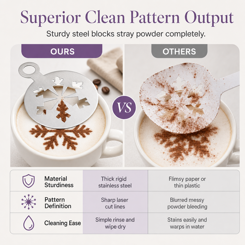 Create Coffee Art Instantly! Stainless Steel Latte Stencil Template