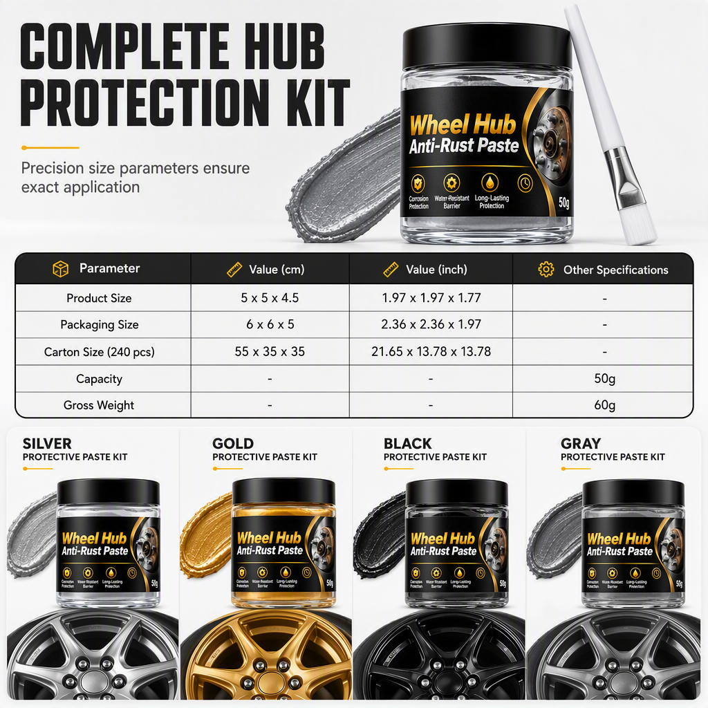 Block Hub Rust Instantly! No-Peel Brush-On Metal Paste
