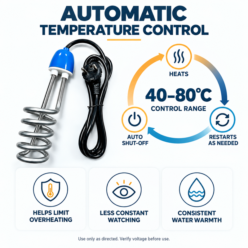 Heat Water Instantly! No-Wait Portable Immersion Heater