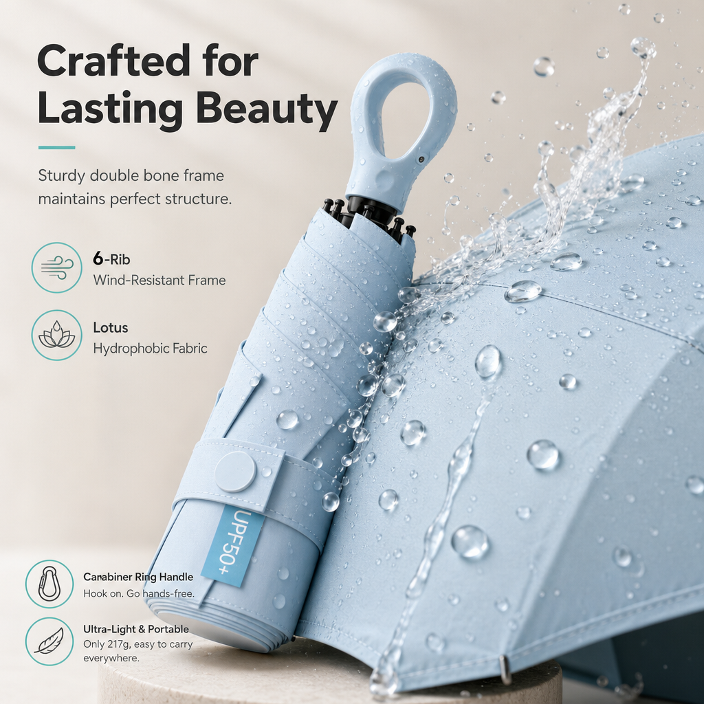 Portable 5-Fold Pocket Sun and Rain Umbrella